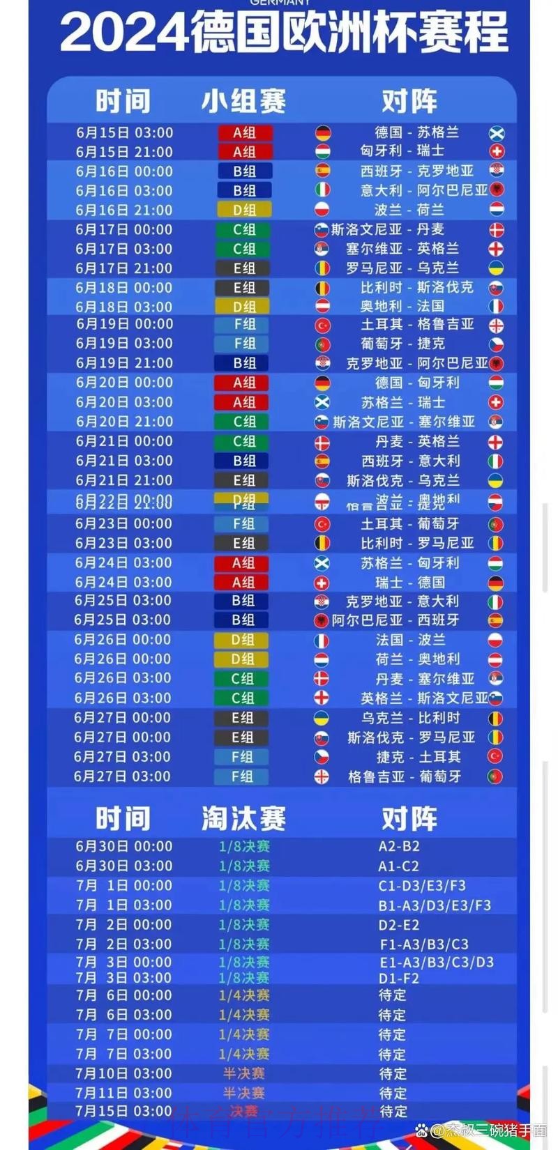 2026世界杯每日赛程高清版观看指南怎么看 2026世界杯每日赛程高清版观看指南怎么看