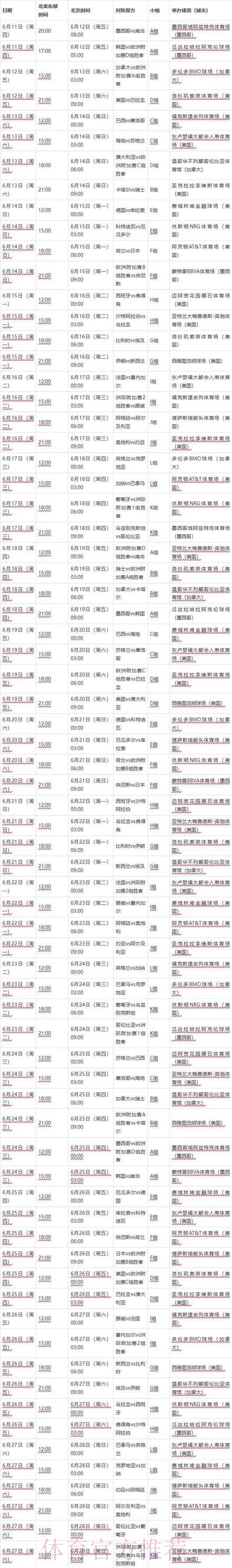 2026世界杯完整赛程完整版比赛时间表免费观看