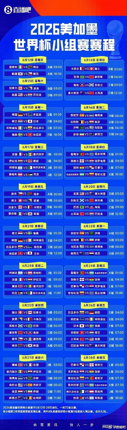 2026世界杯小组赛赛程最新高清直播实时查看